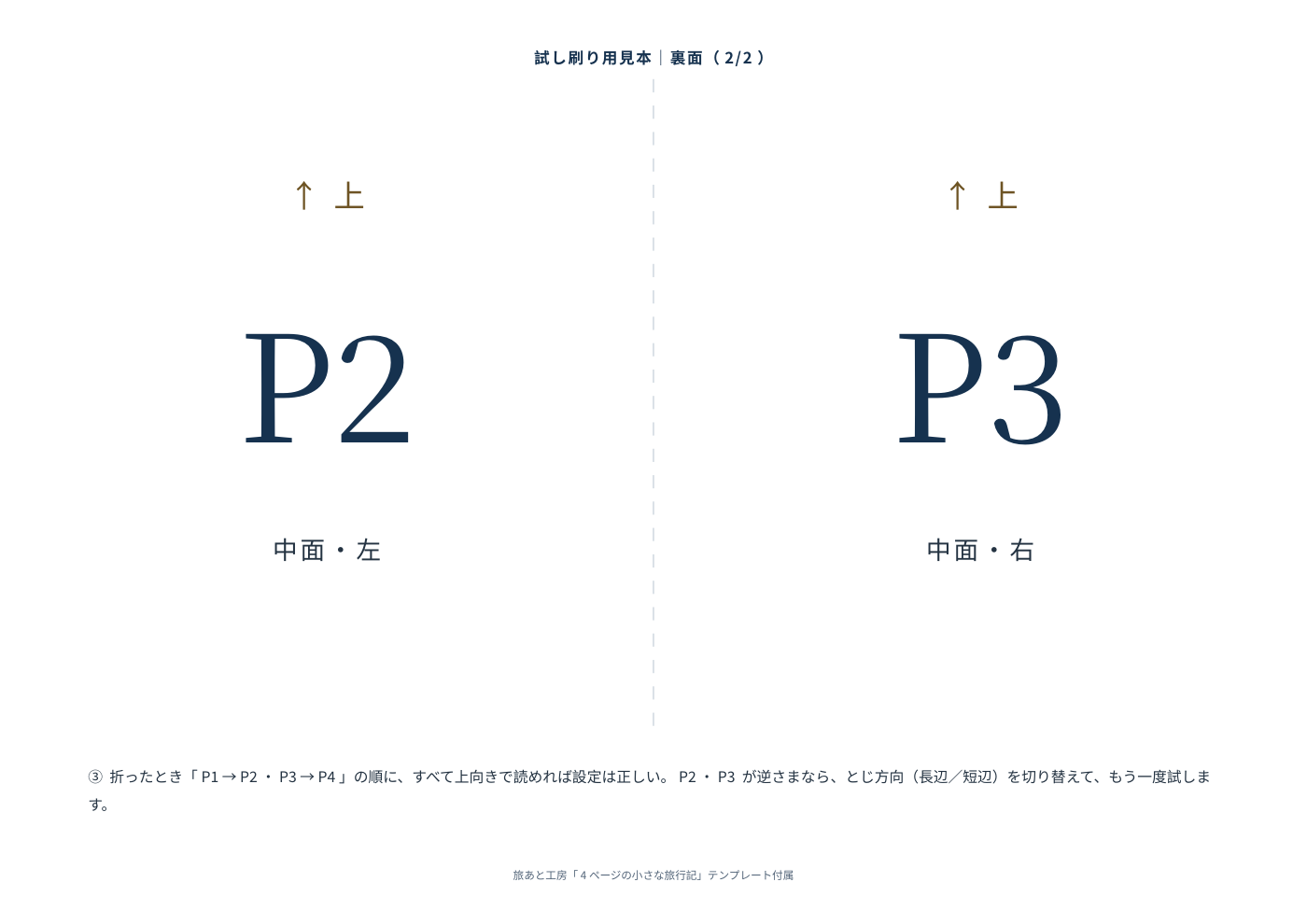 試し刷り用見本の裏面。大きな文字でP2とP3、上向きの矢印。
